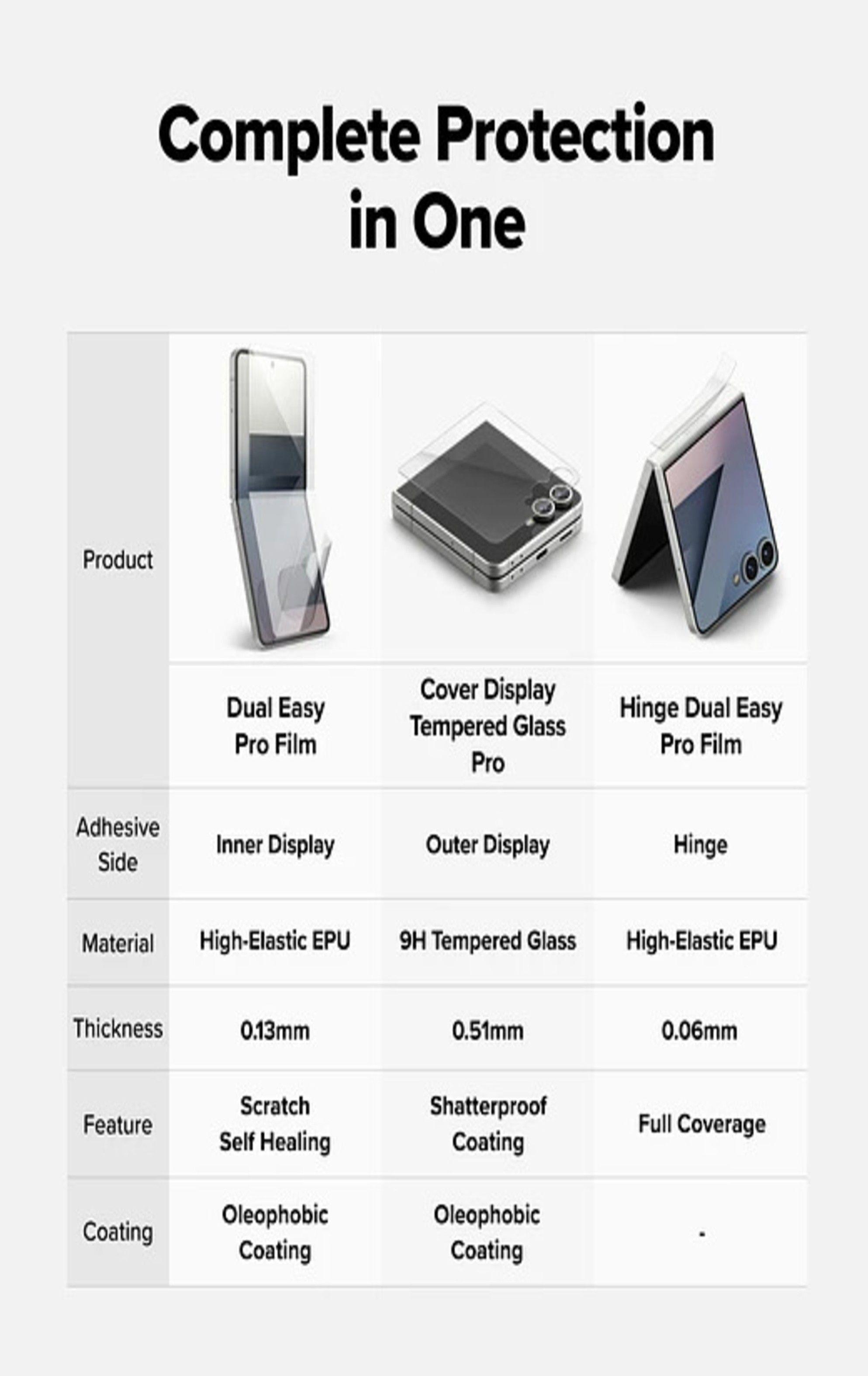 Lamina Protectora Ringke Para Galaxy Z Flip 7 3 en 1-8