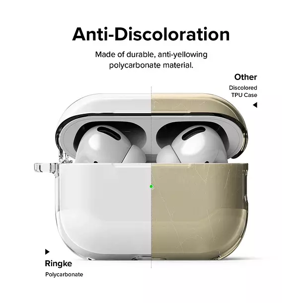 Carcasa Funda Ringke Para AirPods Pro 2 Gen Hinge-3