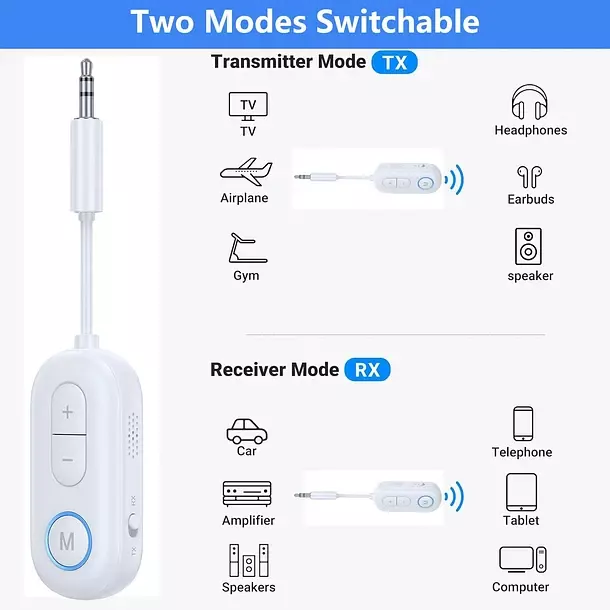 Adaptador Audifonos para Viaje Avion 3 5MM Blanco-2