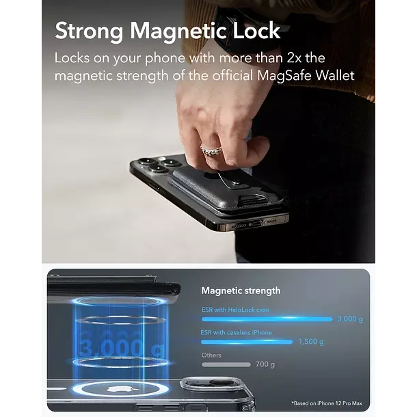 Tarjetero Magnetico Para iPhone ESR Geo Wallet Stand-2