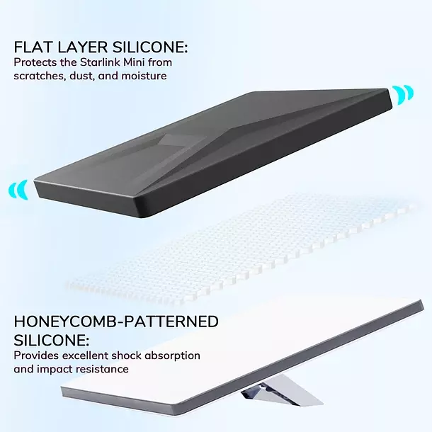 Funda Carcasa Para Starlink Mini Silicona-7