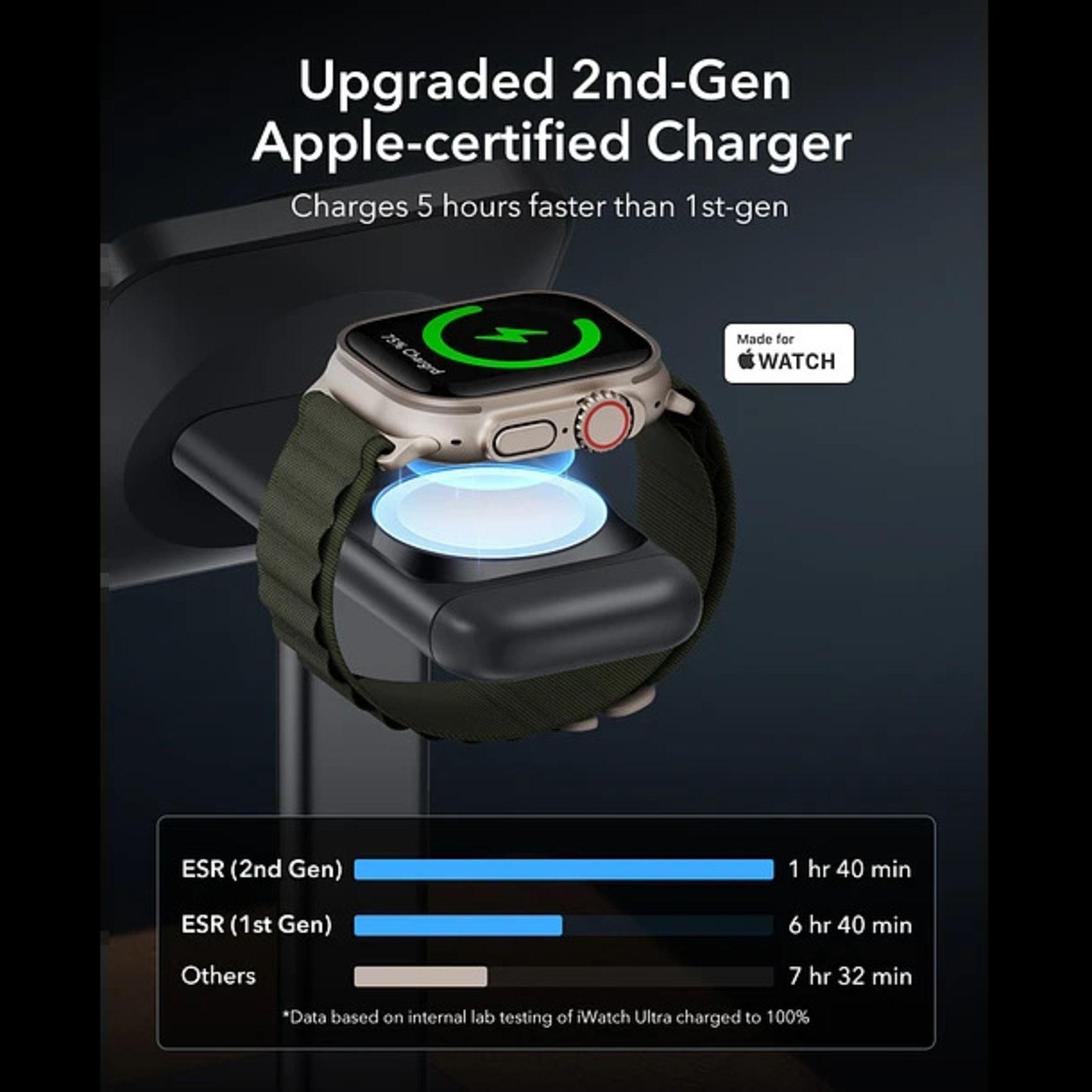 Estacion de Carga ESR 3 en 1 Qi2 Para iPhone Watch AirPods-4