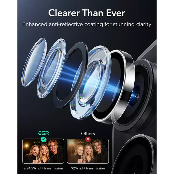 Protector Camara ESR Para iPhone 17 Pro 16 Pro 15 Pro 14 Pro Max-6