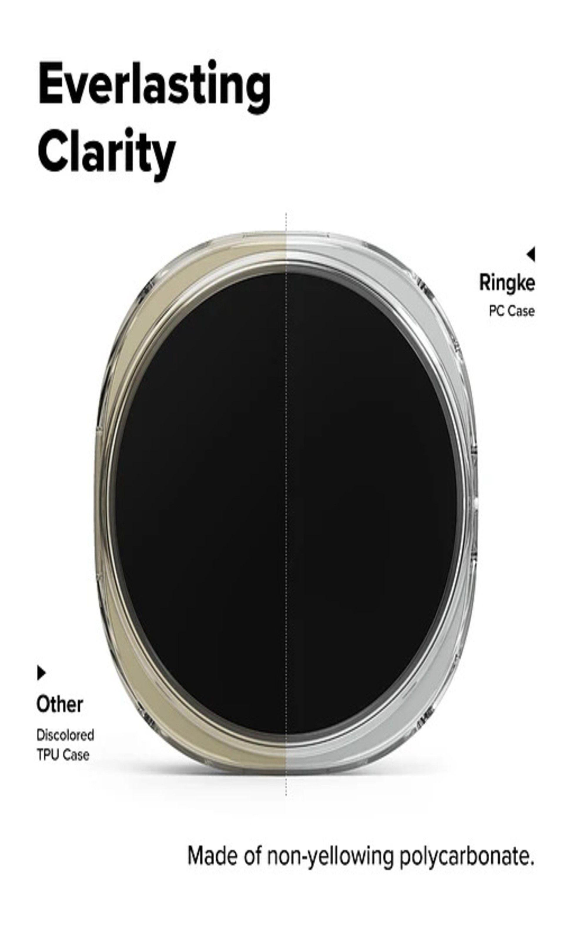 Carcasa Ringke Para Galaxy Watch 8 46mm Pack 2-2