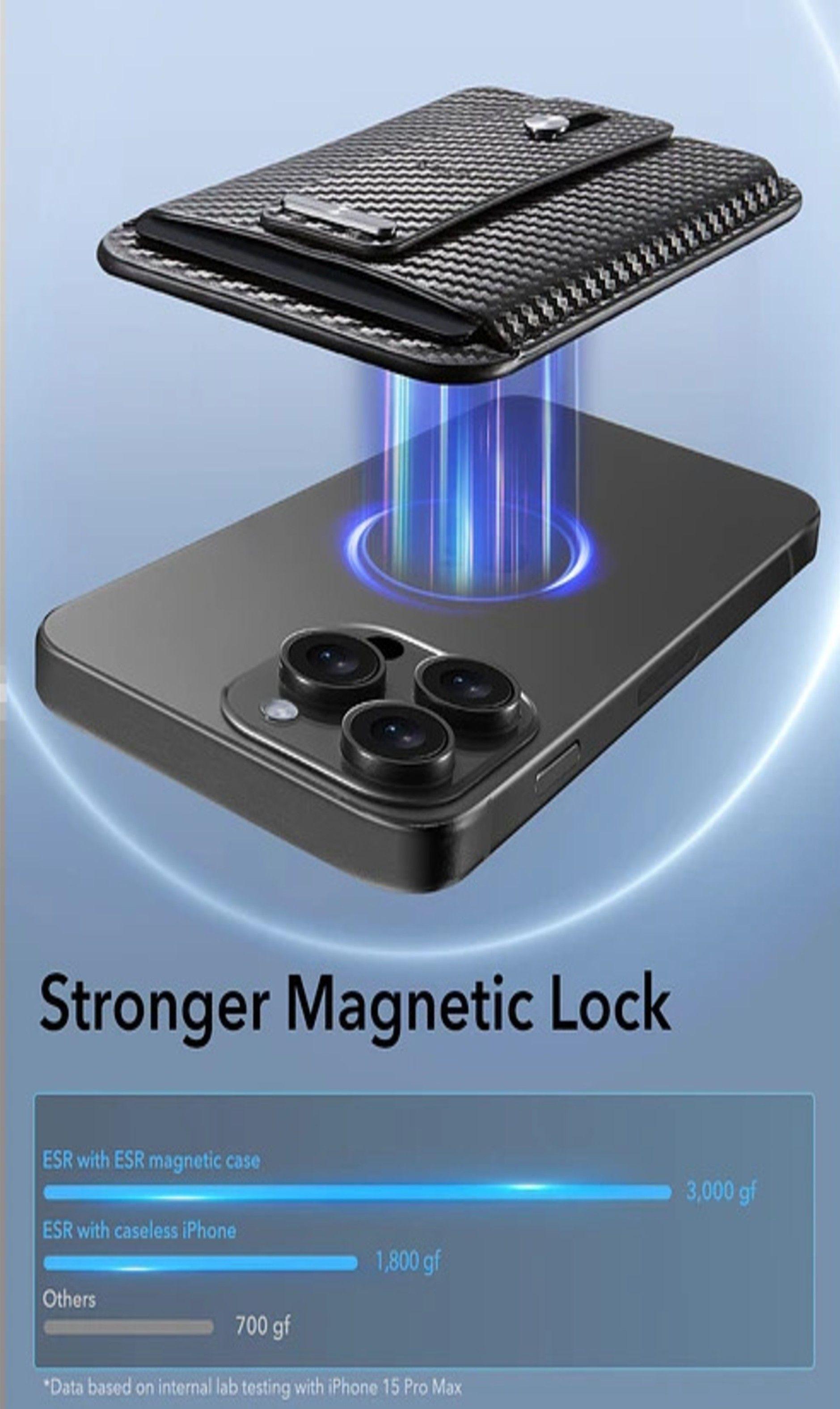 Tarjetero Magnetico Para iPhone ESR Magnetic Wallet-3