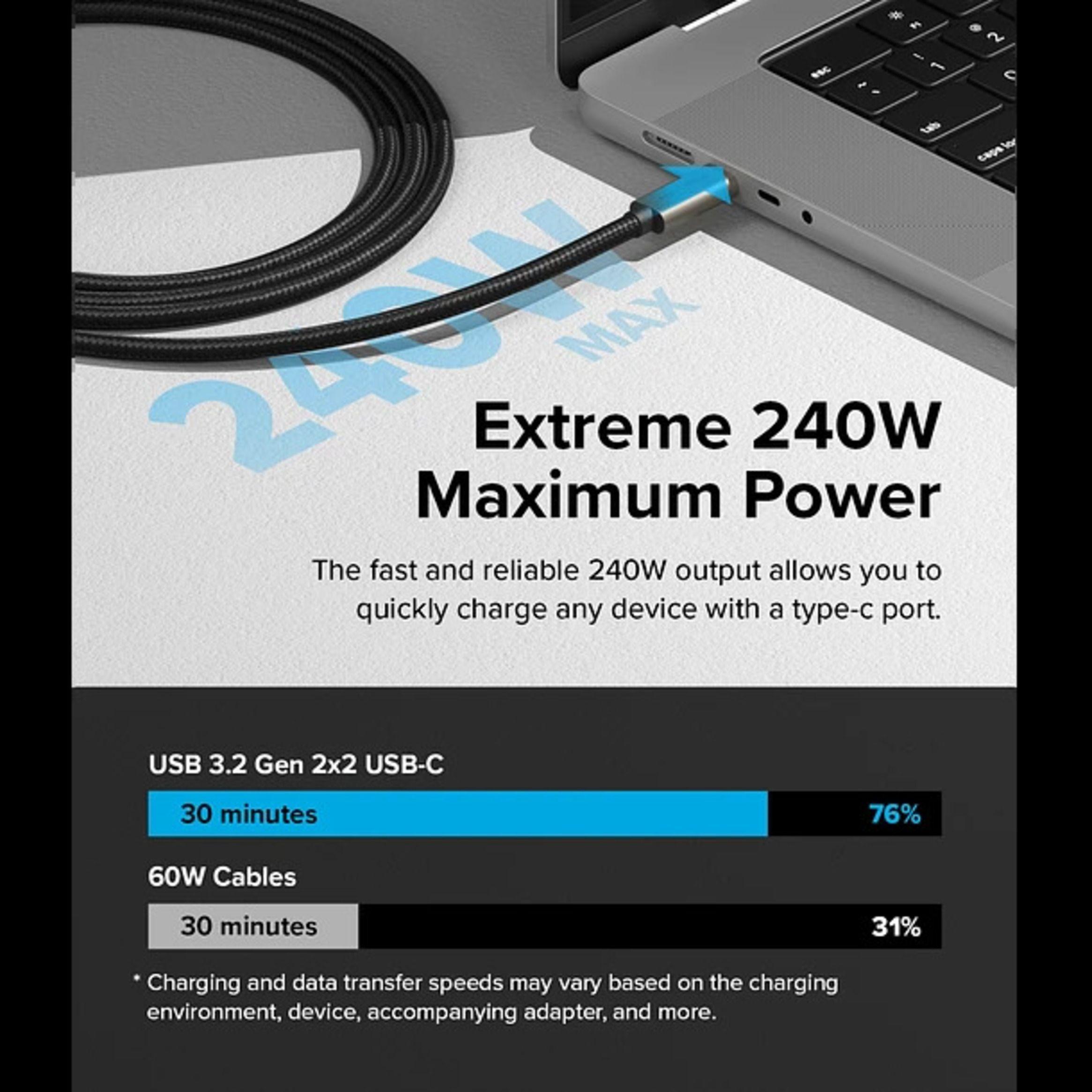 Cable Ringke USB 3 2 Gen 2x2 USB C 2m 240w-2