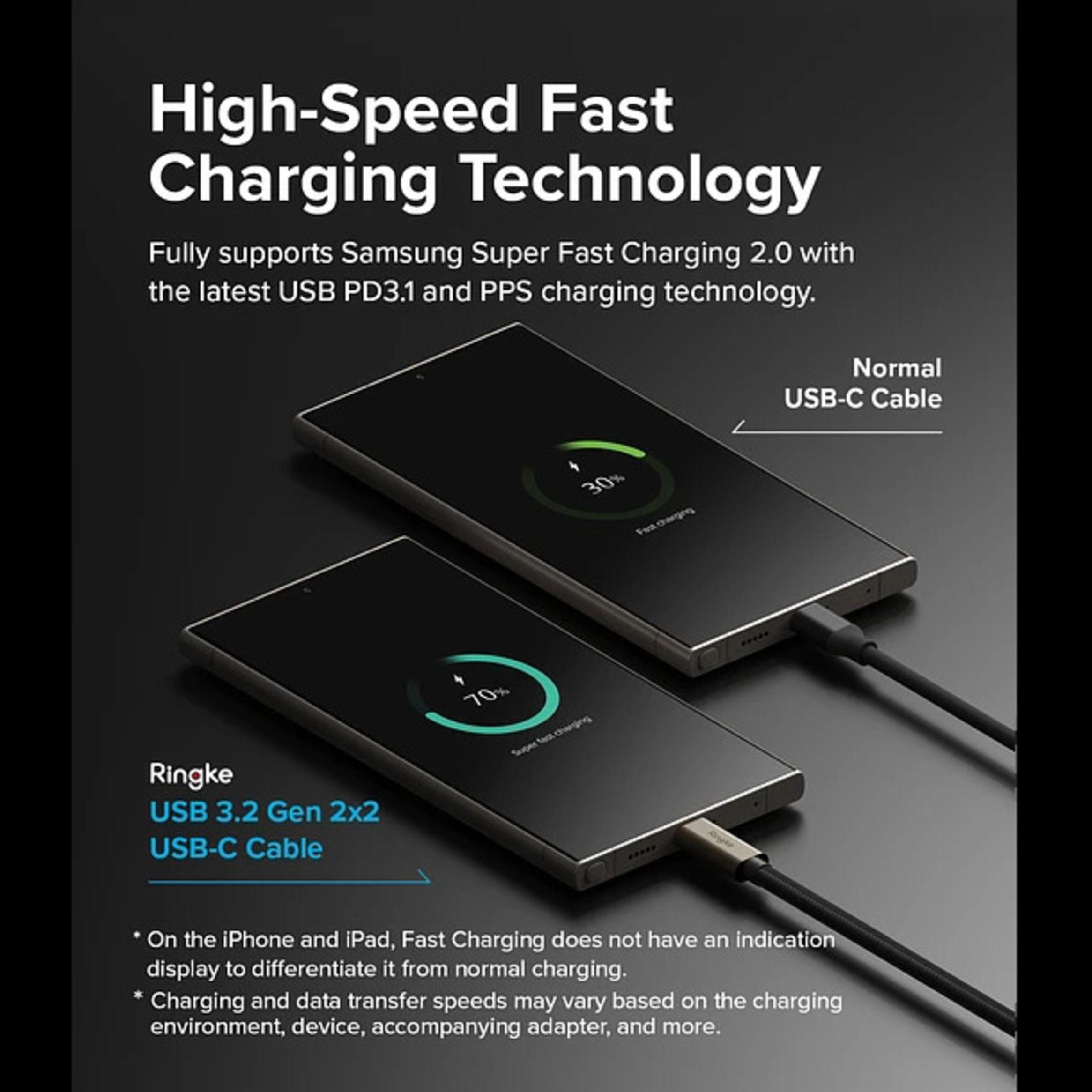 Cable Ringke USB 3 2 Gen 2x2 USB C 2m 240w-3