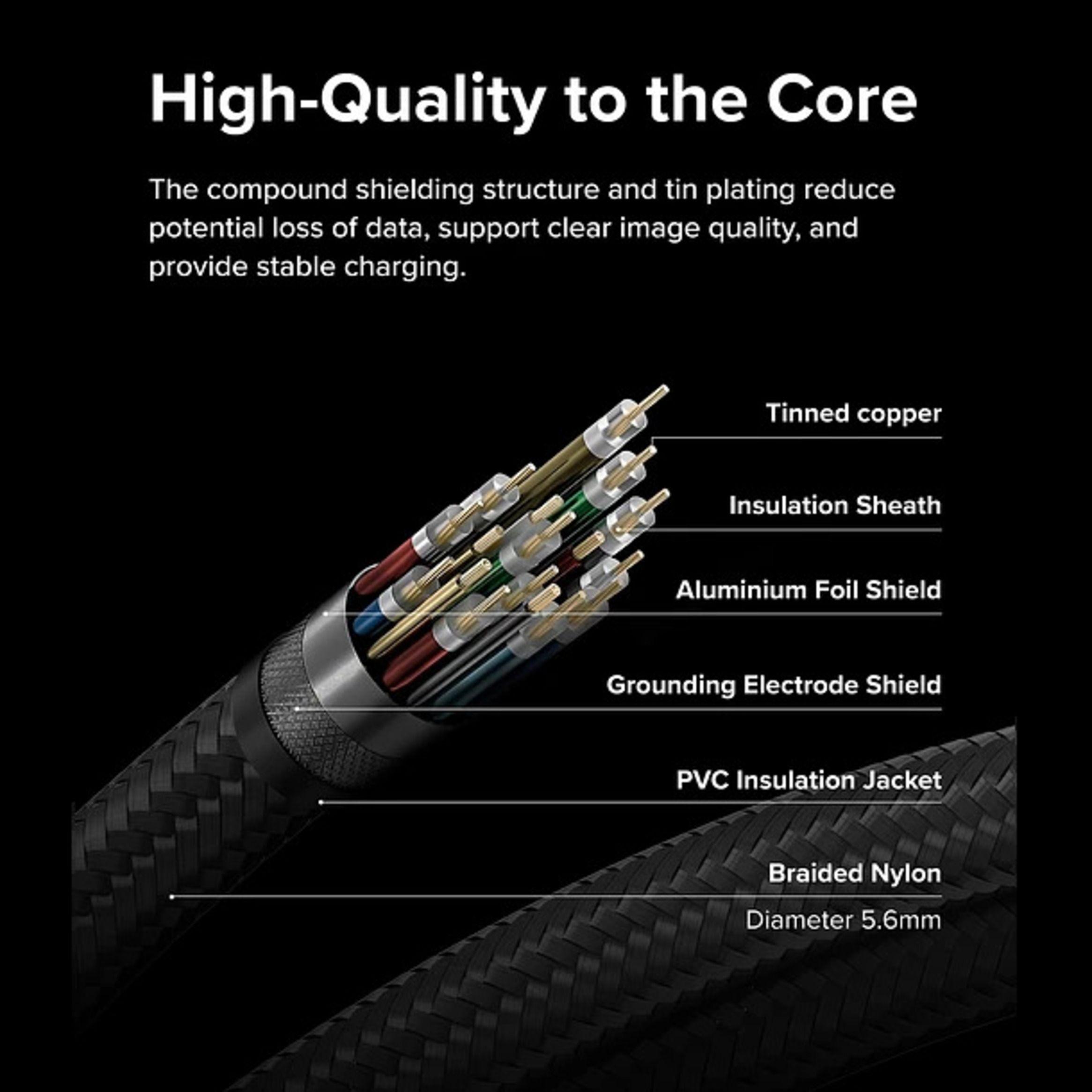 Cable Ringke USB 3 2 Gen 2x2 USB C 2m 240w-6