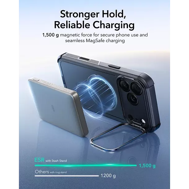 Carcasa ESR Para iPhone 17 Pro Max Cyber Armor-2