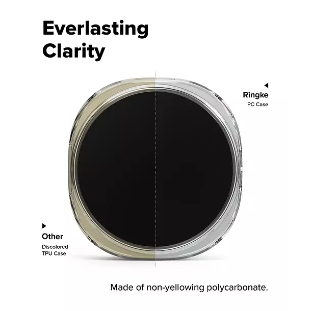 Carcasa Ringke Para Galaxy Watch 8 40 mm Pack 2-2