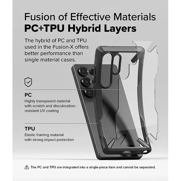 Carcasa Ringke Para Galaxy S25 Ultra FUSION X-6
