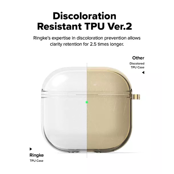 Carcasa Funda Ringke Para AirPods 4 Air-4