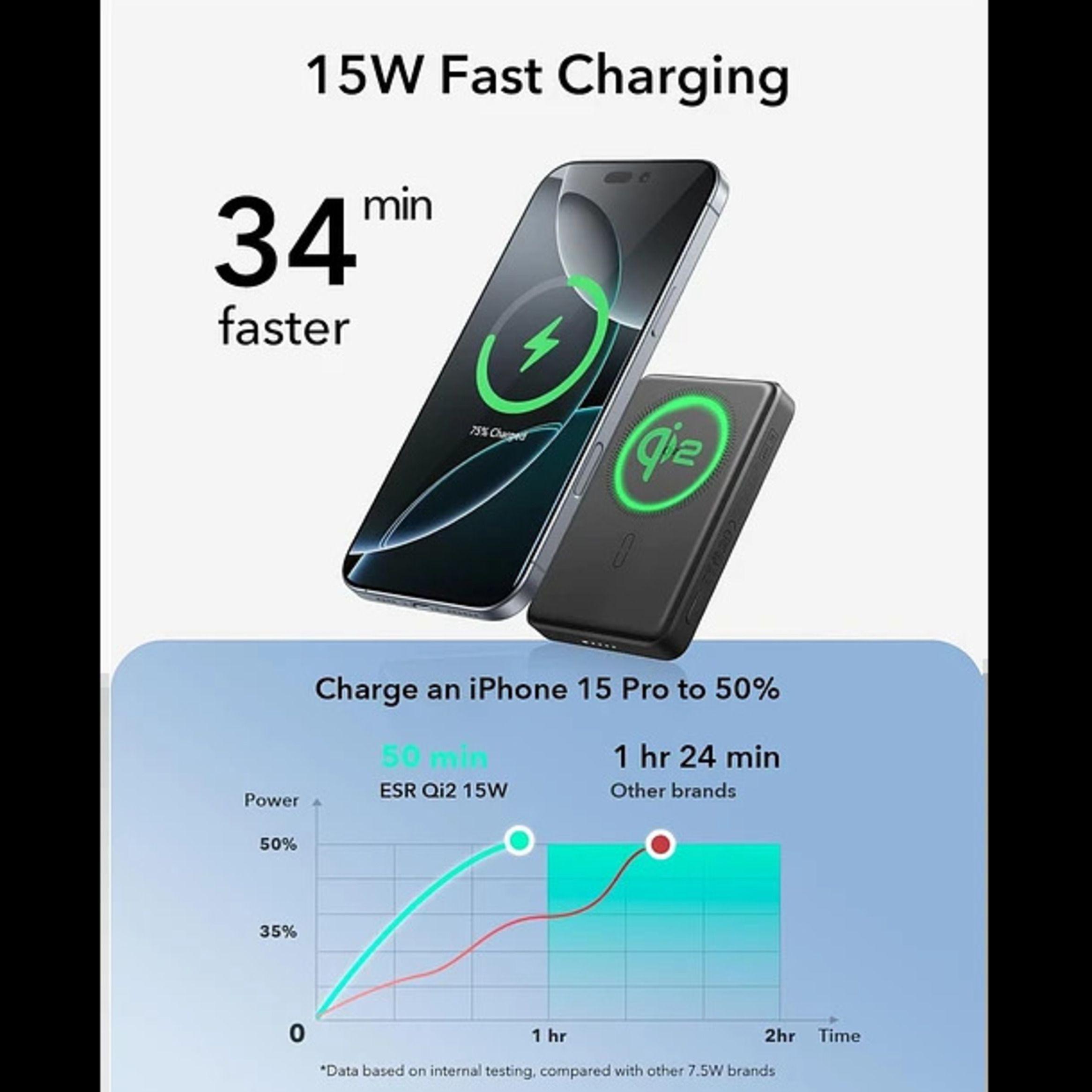 Cargador Portatil Bateria Portatil ESR Para iPhone Qi2 10 000 mAh Magnetica MagSlim-2