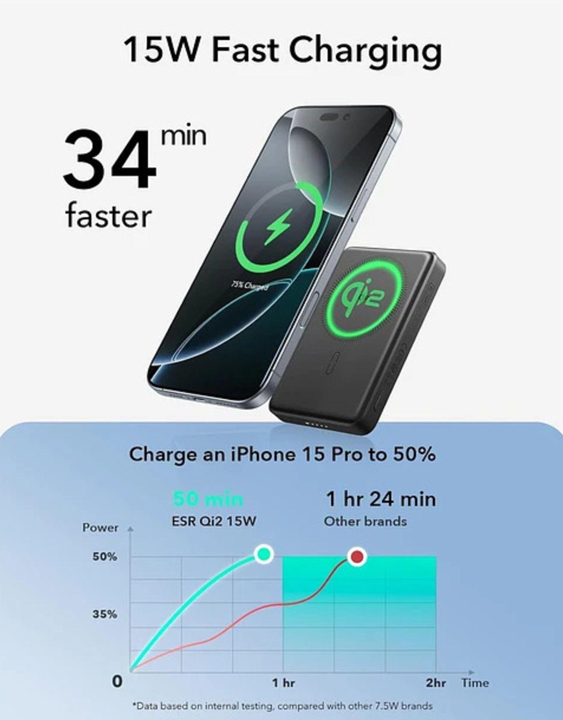 Cargador Portatil Bateria Portatil ESR Para iPhone Qi2 10 000 mAh Magnetica MagSlim-2