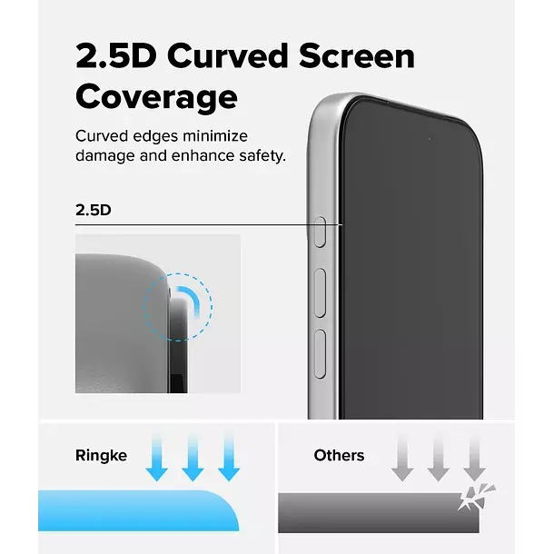 Lamina Pantalla Ringke Para iPhone 17 Pro Pack 2-4