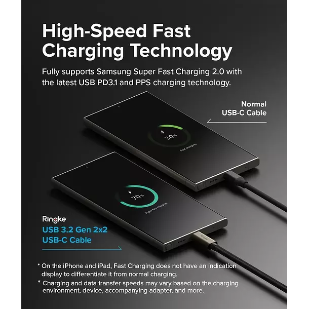 Cable Ringke USB 3 2 Gen 2x2 USB C 1m 240w-3
