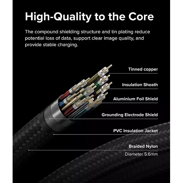 Cable Ringke USB 3 2 Gen 2x2 USB C 1m 240w-6