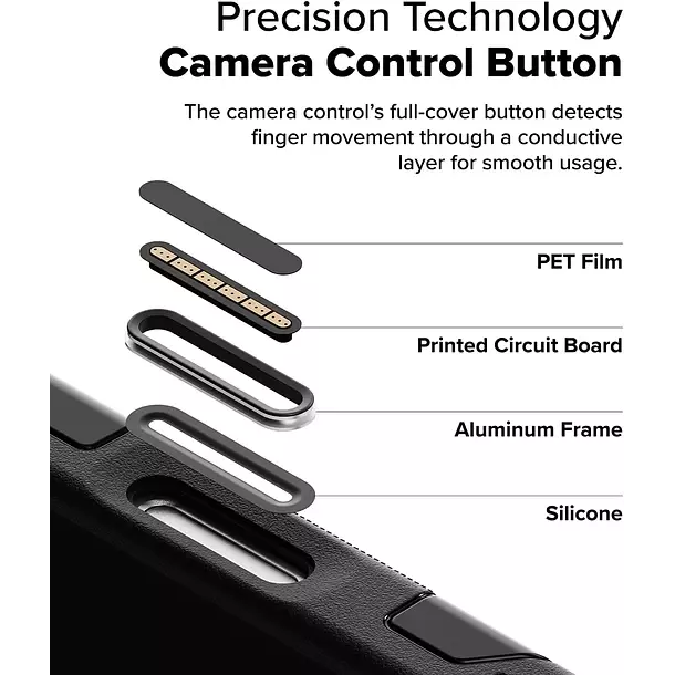 Carcasa Ringke Para iPhone 16 Pro Max ALLES-3
