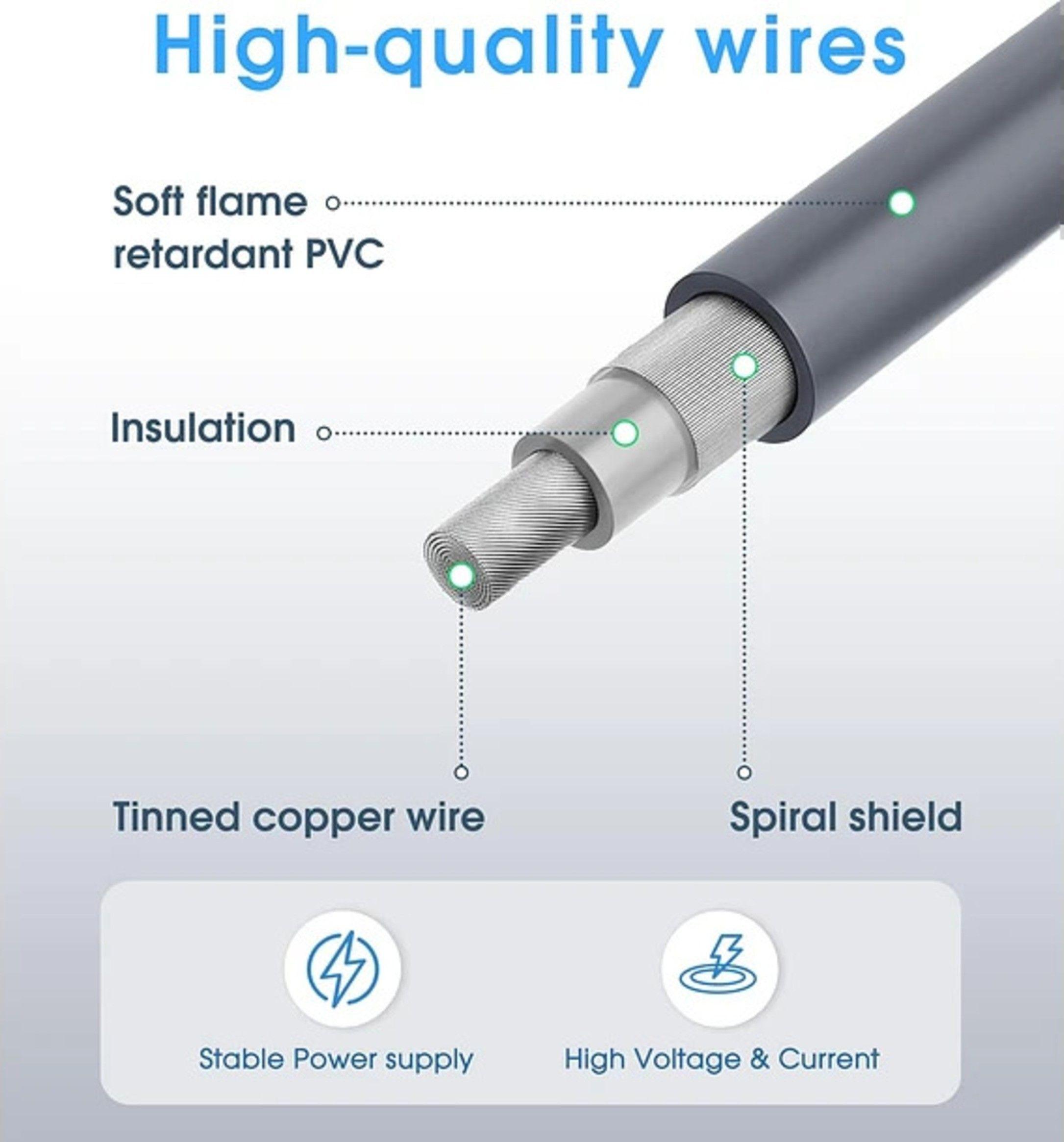 Cable de Carga USB C Para Starlink Mini 2 Metros-3