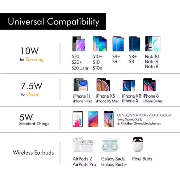 Cargador Inalambrico Para iPhone Magnetico Magsafe Soporte-3