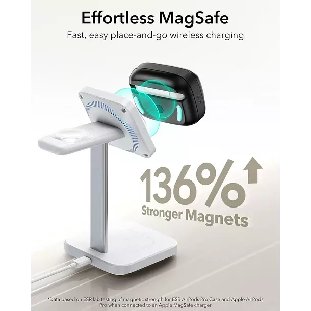 Carcasa Funda ESR Pulse Para AirPods Pro AirPods Pro 2-3