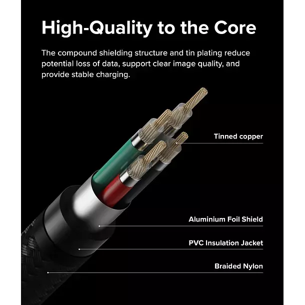 Cable Ringke Carga Rapida Basic USB A a USB C 2M-3