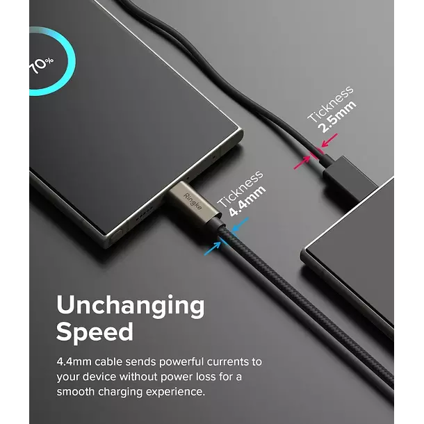 Cable Ringke Carga Rapida Basic USB A a USB C 2M-4