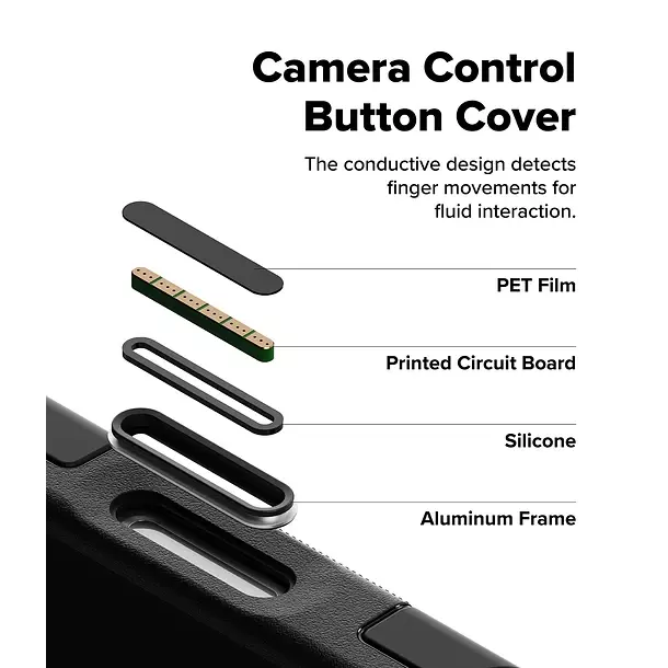 Carcasa Ringke Para iPhone 18 Pro Max 17 Pro Max Alles-2