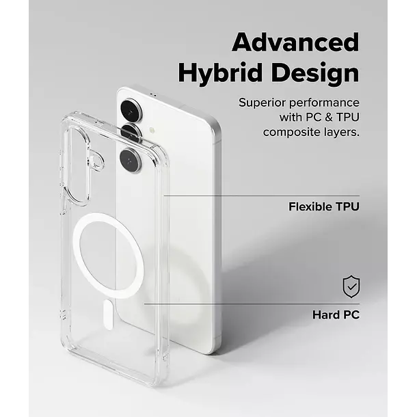 Carcasa Ringke Para Galaxy S25 FE Fusion Magnetica-2