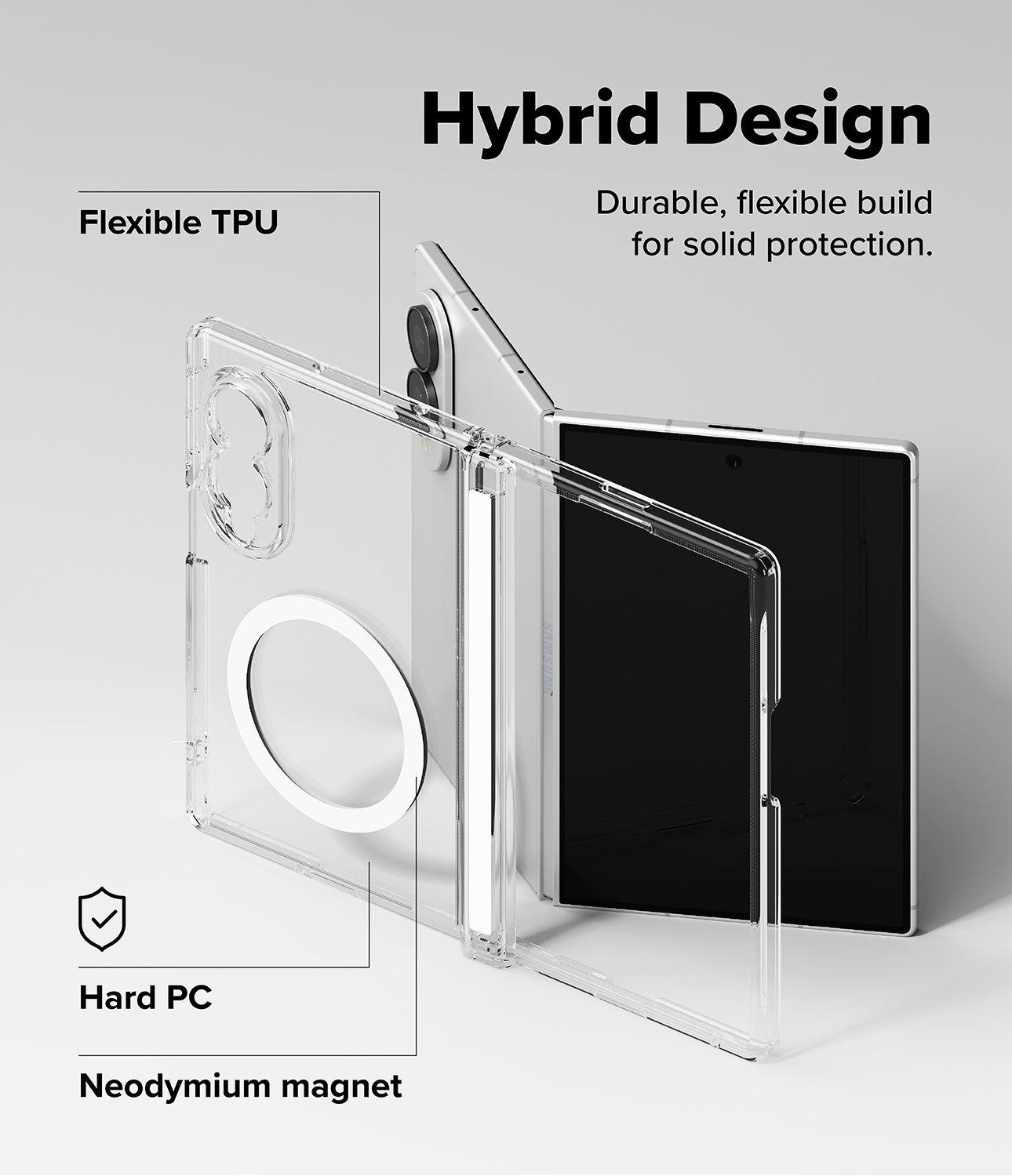 Carcasa Ringke Para Galaxy Z Fold 8 Fusion Flap Magnetic-8