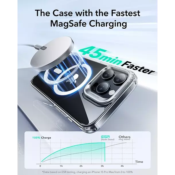 Carcasa ESR Para iPhone 16 Pro Max Hybrid Stash Stand-3