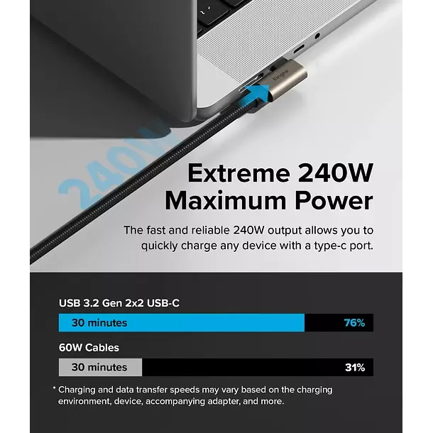 Cable Ringke USB 3 2 Gen 2x2 USB C 90 1 M-3