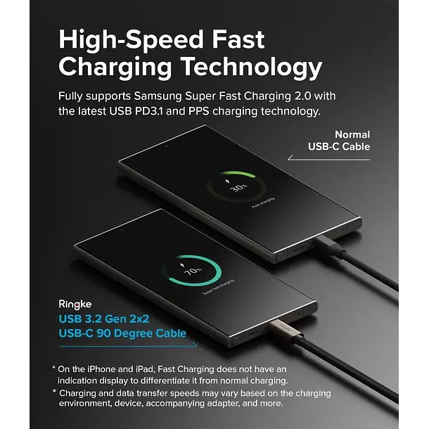 Cable Ringke USB 3 2 Gen 2x2 USB C 90 1 M-4