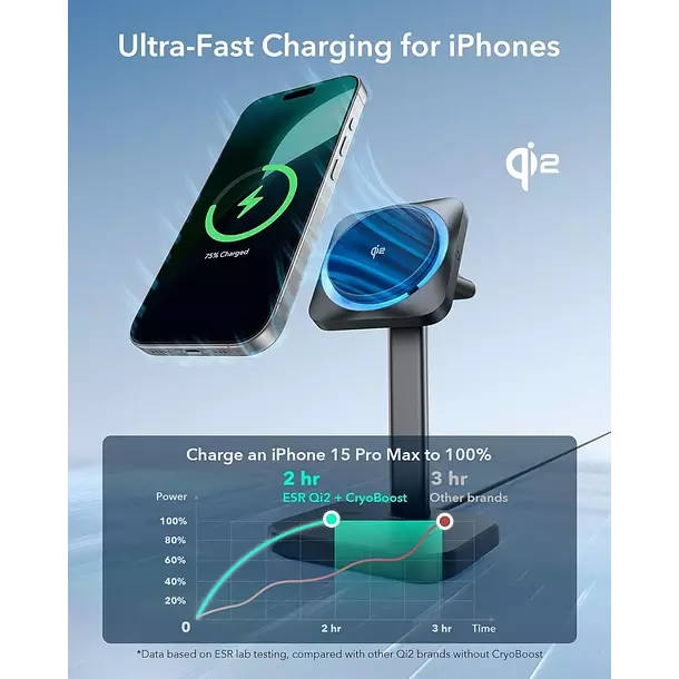 Estacion de Carga ESR 3 en 1 Qi2 para iPhone Apple Watch AirPods CryoBoost-3