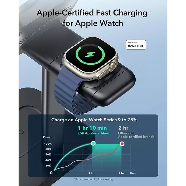 Estacion de Carga ESR 3 en 1 Qi2 para iPhone Apple Watch AirPods CryoBoost-4