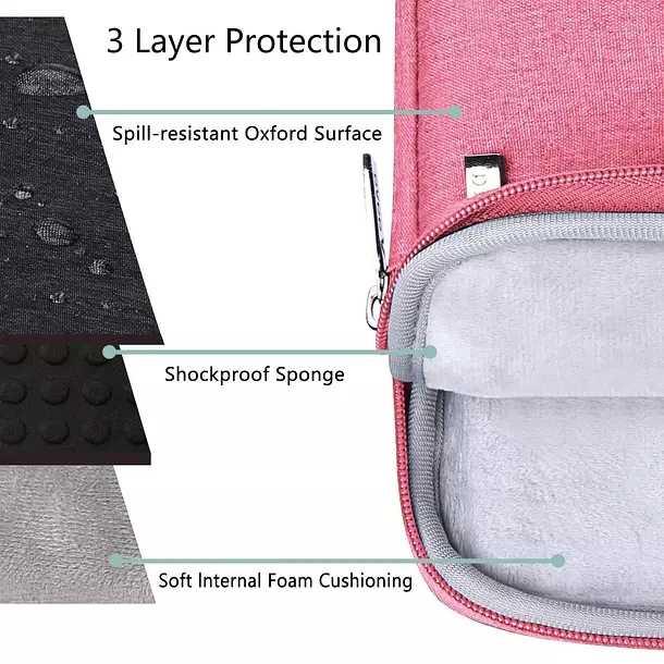 Funda Impermeable Para Notebook Macbook Air Pro-2