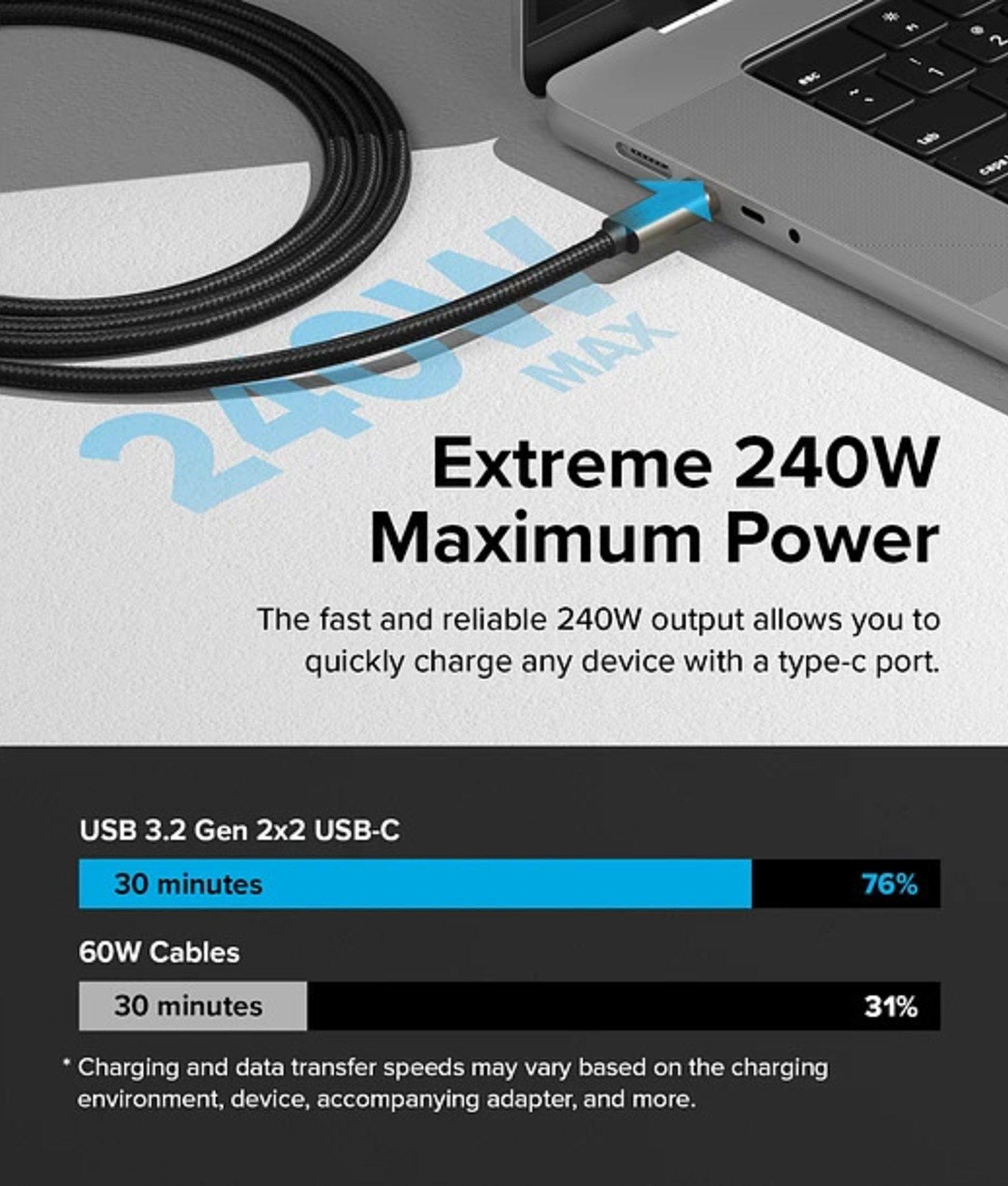 Cable Ringke Carga Rapida USB C a USB C 1m 60w-2