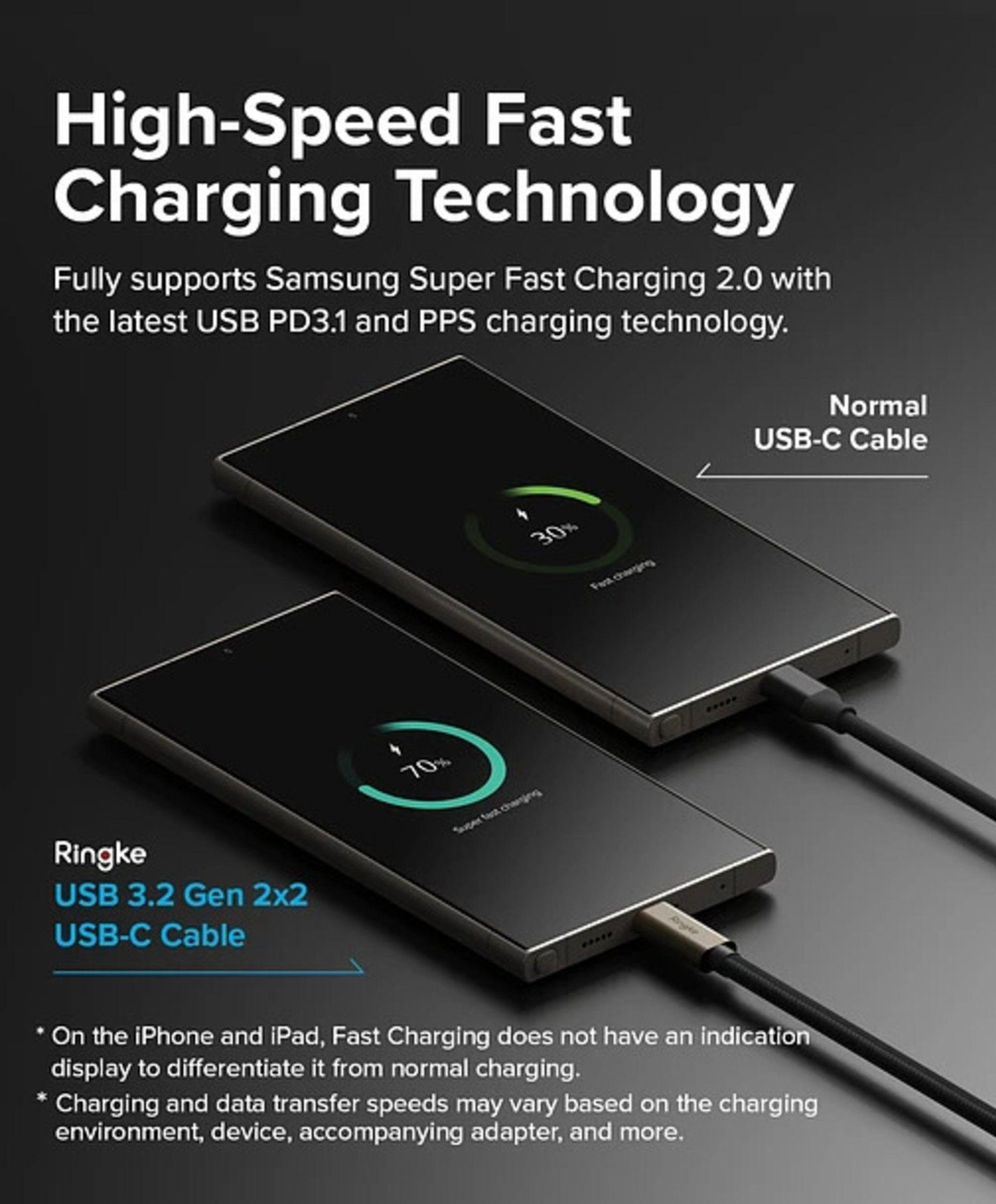 Cable Ringke Carga Rapida USB C a USB C 1m 60w-3