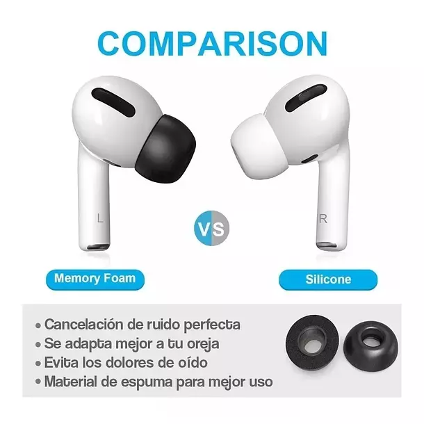 6 Pares Almohadillas Memory Foam Silicona Para AirPods Pro-3