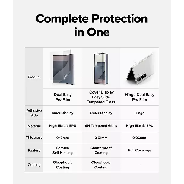 Lamina Protectora Ringke Para Galaxy Z Fold 7 3 en 1-3
