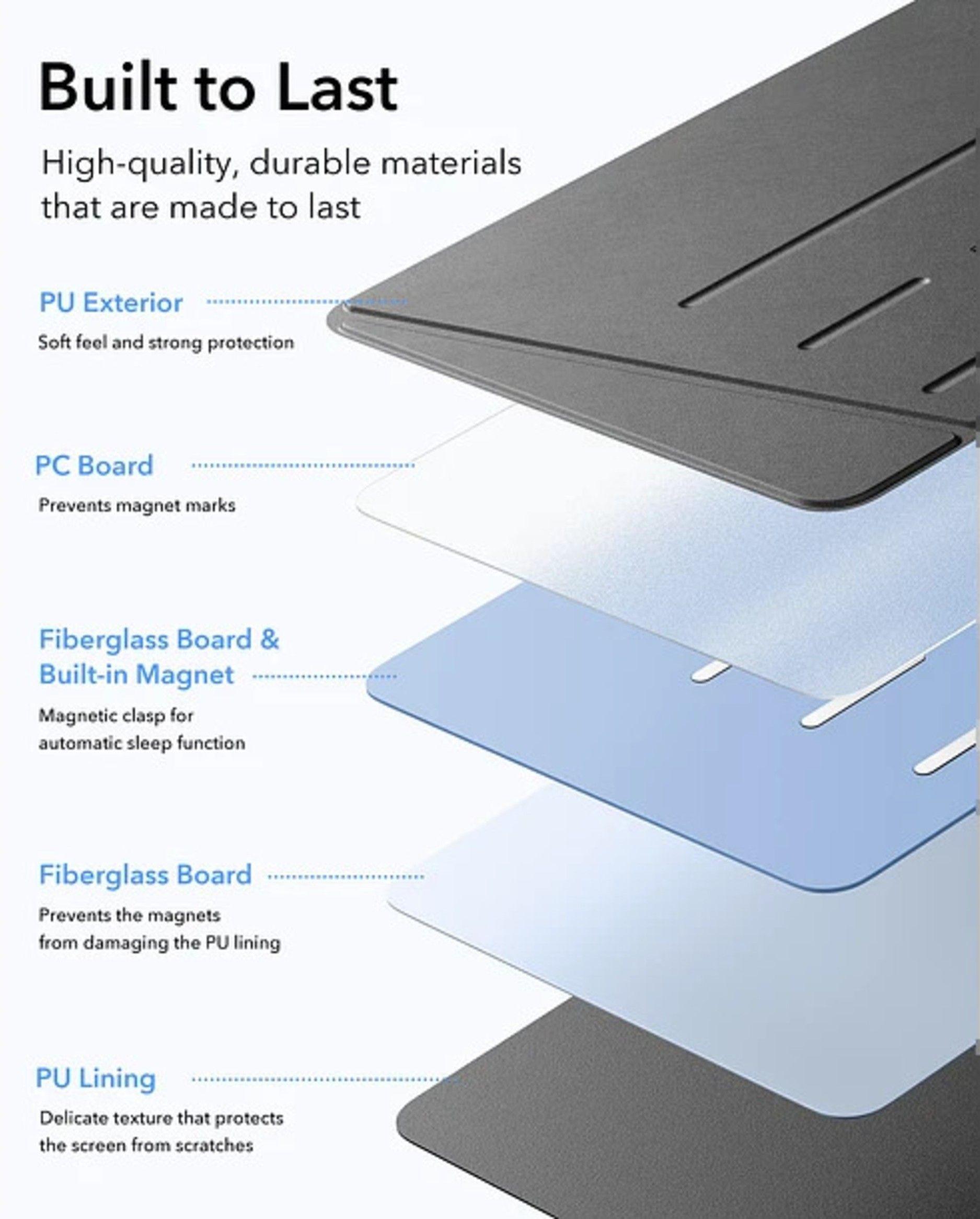 Carcasa Funda ESR Para iPad Air 13"  M4/M3/M2 Flip Hybrid-8