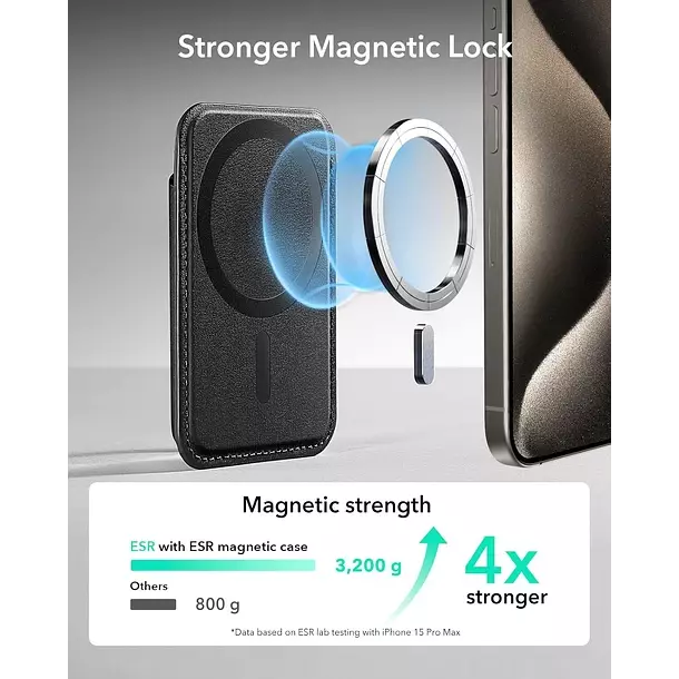 Tarjetero Magnetico Para iPhone ESR Wallet Boost halolock-2