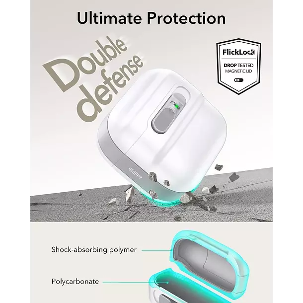 Carcasa Funda ESR Pulse Para AirPods 4 2024-4