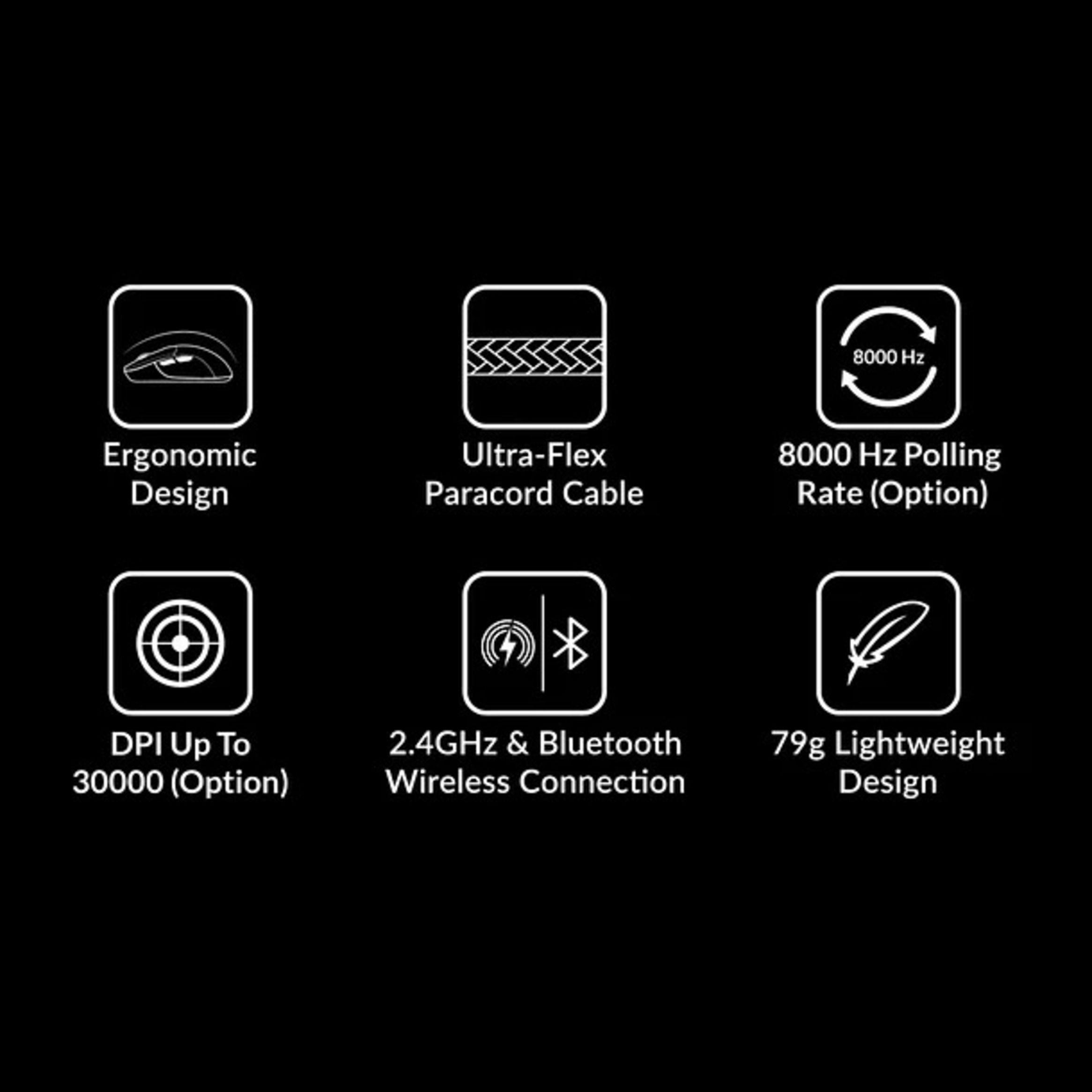 Mouse Inalambrico Gamer Keychron M3 2 4ghz Bluetooth-2