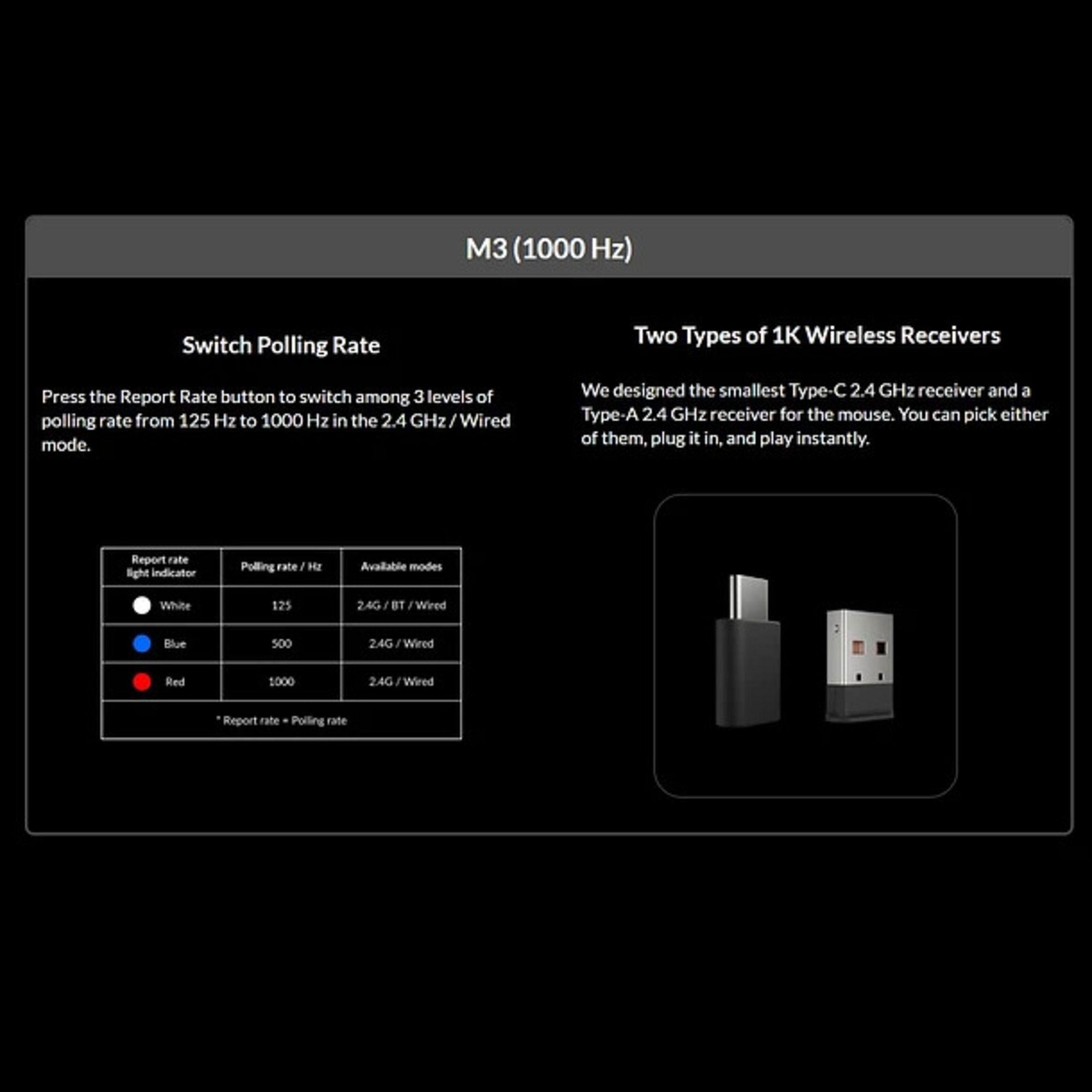 Mouse Inalambrico Gamer Keychron M3 2 4ghz Bluetooth-4