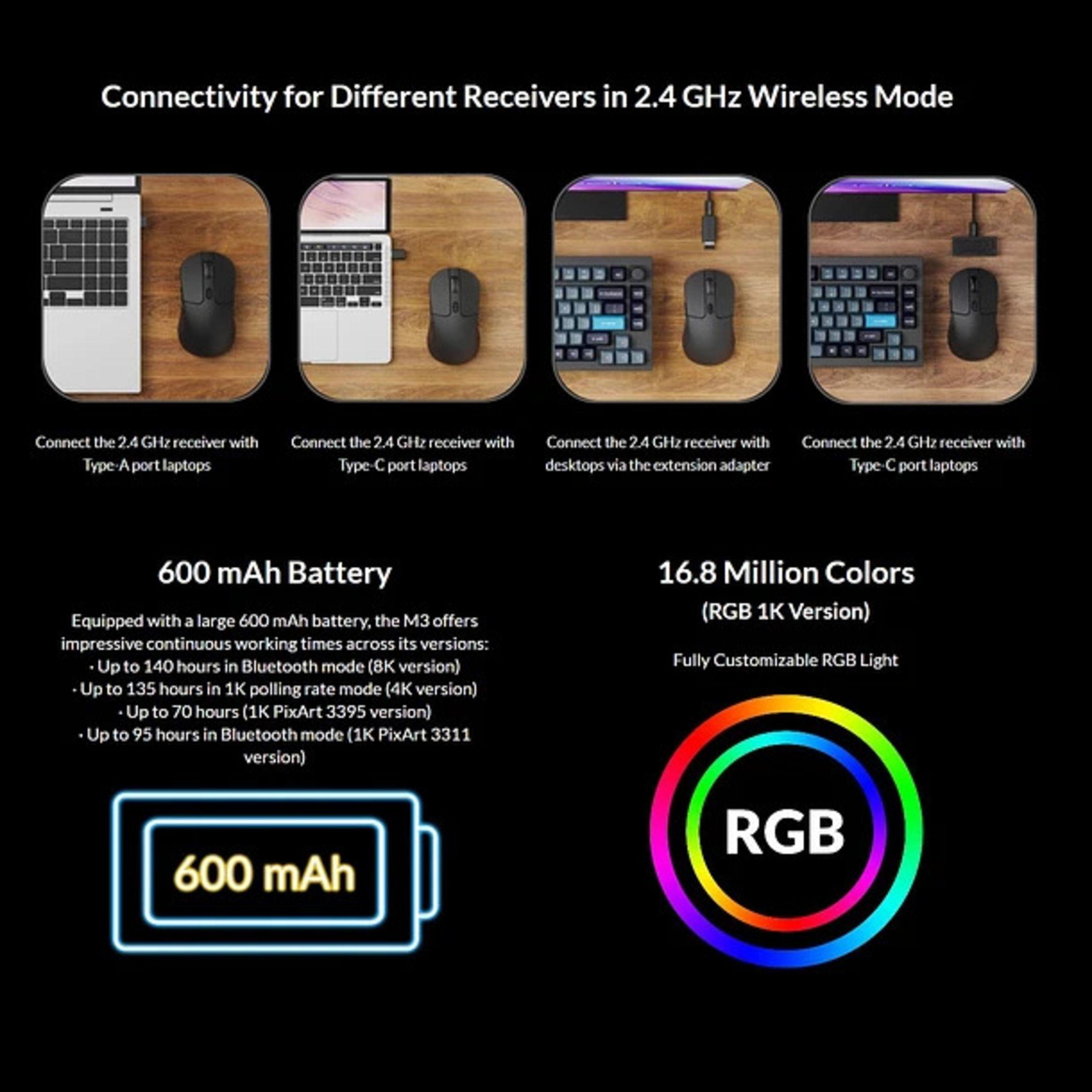 Mouse Inalambrico Gamer Keychron M3 2 4ghz Bluetooth-7