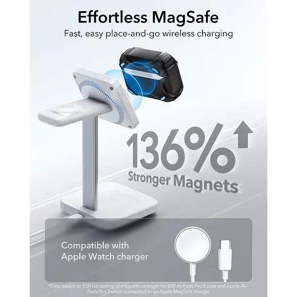 Carcasa Funda ESR Para AirPods Pro 3 Cyber FlickLock-5