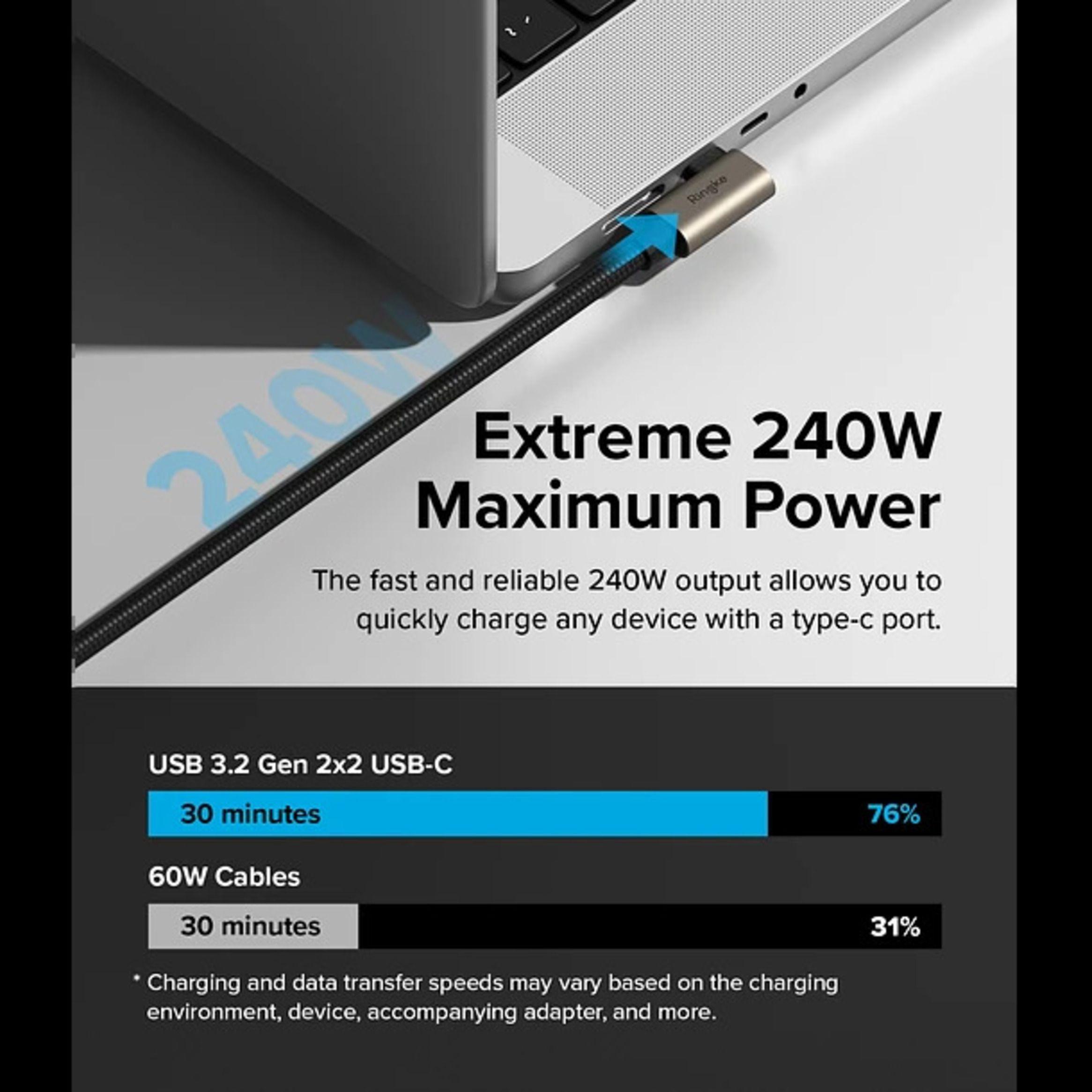 Cable Ringke Para USB 3 2 Gen 2x2 USB C 90 2 M-3