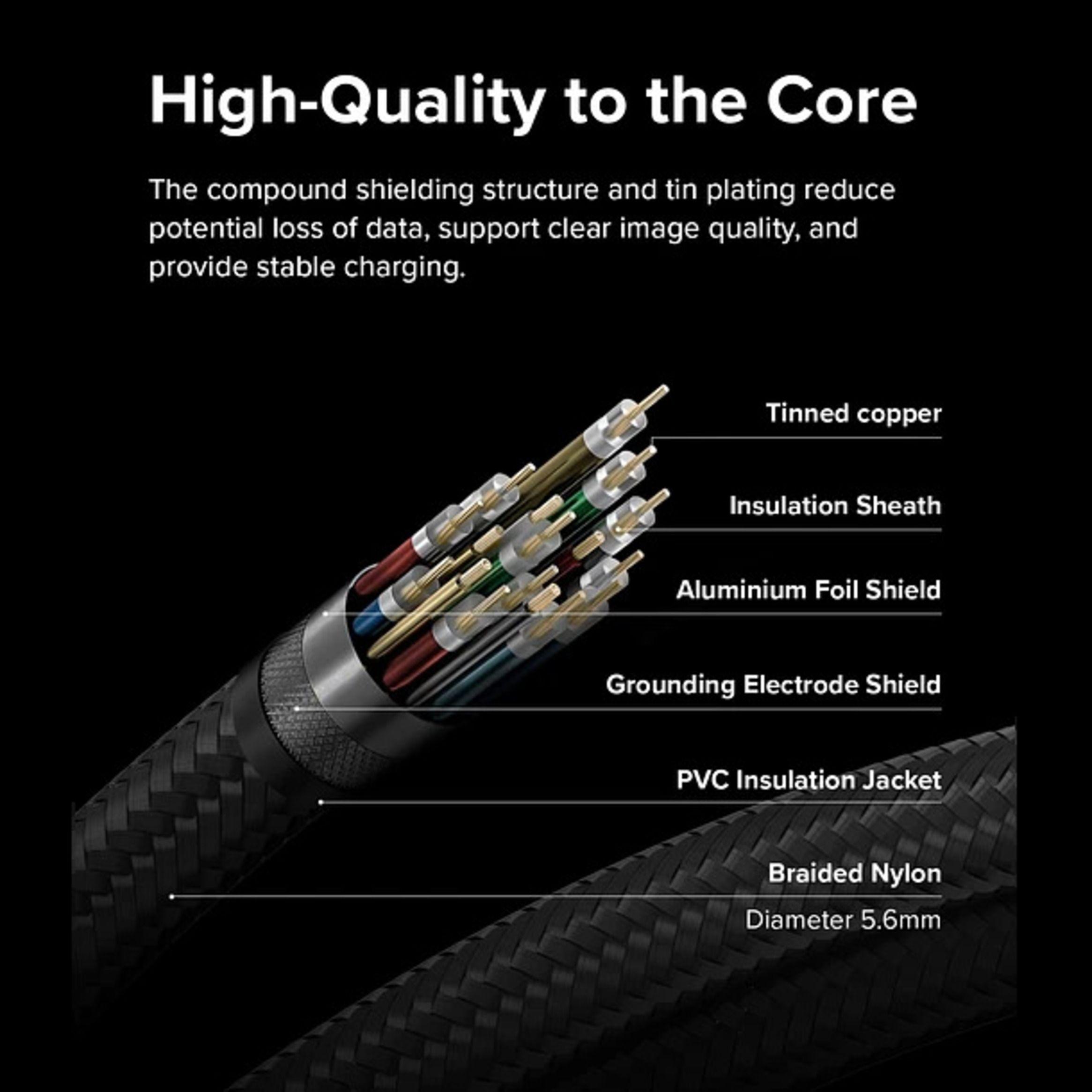 Cable Ringke Para USB 3 2 Gen 2x2 USB C 90 2 M-7