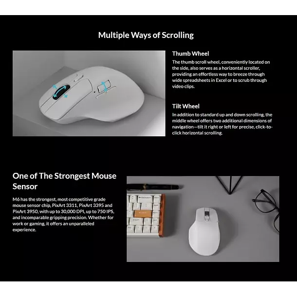Mouse Inalambrico Ergonomico Keychron M6 2 4ghz Bluetooth-5